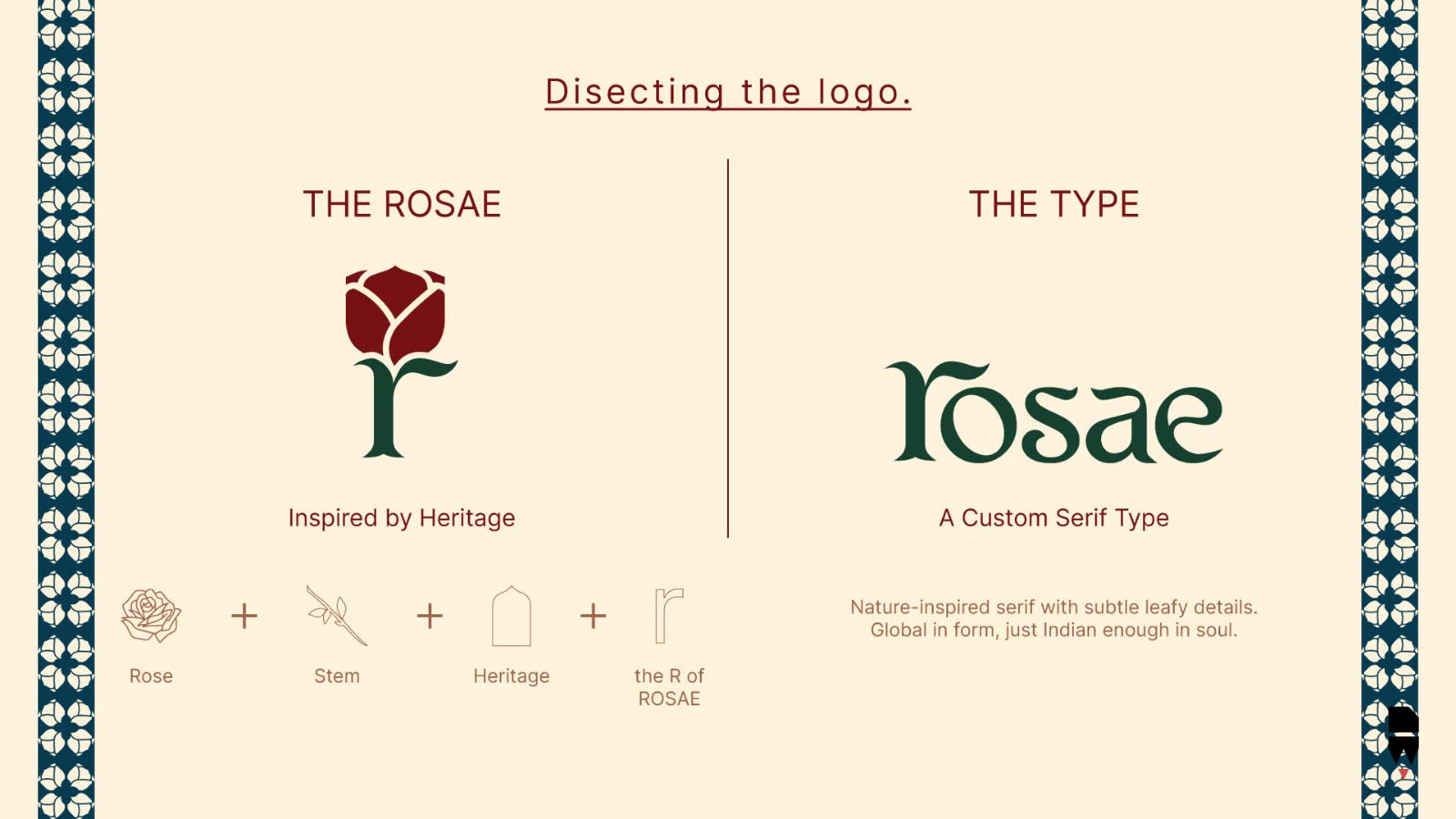 Roase II — brand work 2